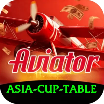 asia cup table App Legend v2.9.9 - 2