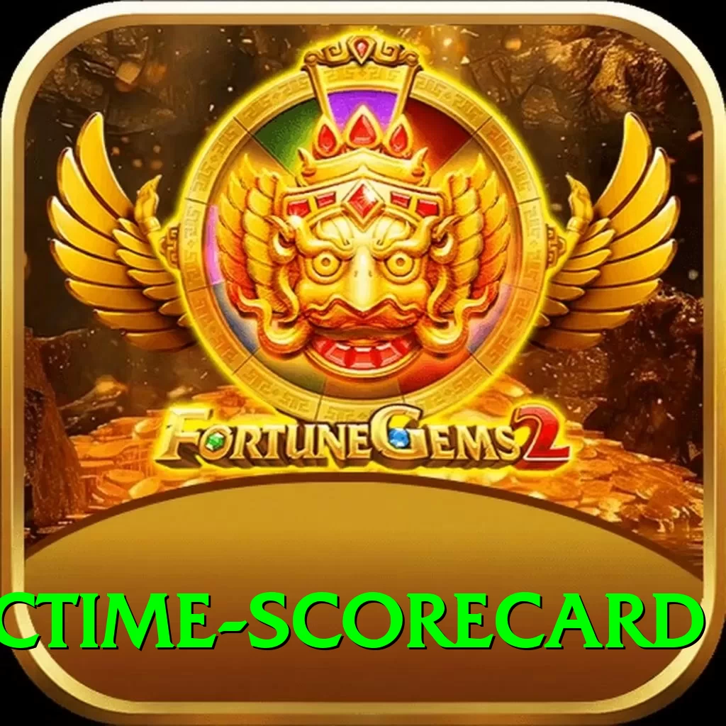 crictime scorecard Live Champion - 2