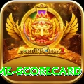 crictime scorecard Live Champion