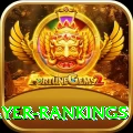icc player rankings - Casino Turbo