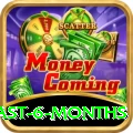 mega millions numbers last 6 months - Pro Earning App