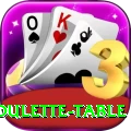 roulette table Casino Official v5.0.5